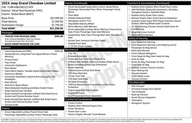 Used 2024 Jeep Grand Cherokee Limited w/ Trailer Tow Package AWD/4WD image 7