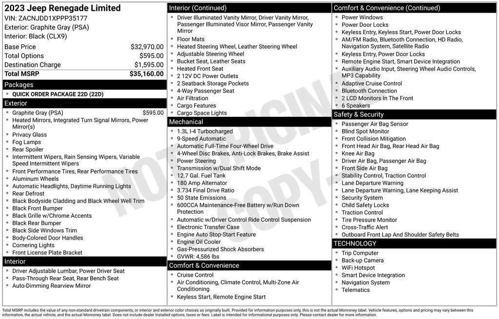 Used 2023 Jeep Renegade Limited AWD/4WD image 6