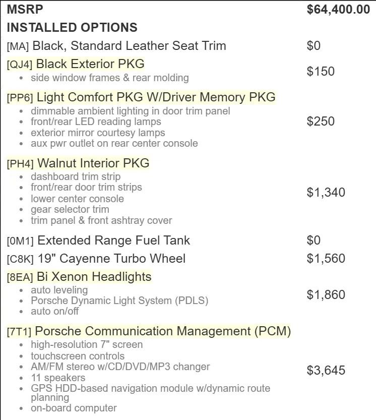 Used 2011 Porsche Cayenne S AWD/4WD image 56