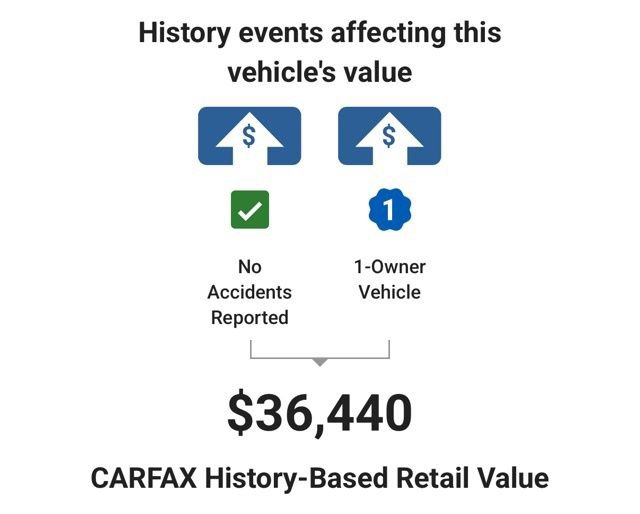 Used 2022 GMC Canyon Denali AWD/4WD image 6