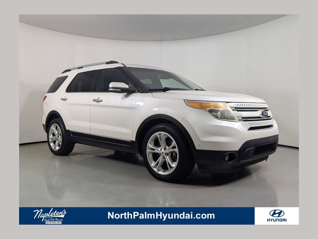 Used 2015 Ford Explorer Limited w/ Equipment Group 302A FWD image 1