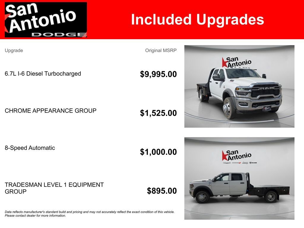 New 2026 RAM 5500 Tradesman w/ Chrome Appearance Group image 6