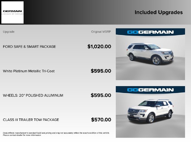 Used 2019 Ford Explorer Limited w/ Ford Safe & Smart Package FWD image 37