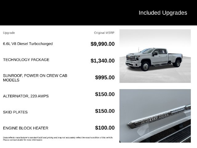 Certified 2026 Chevrolet Silverado 3500 High Country w/ Technology Package AWD/4WD image 5