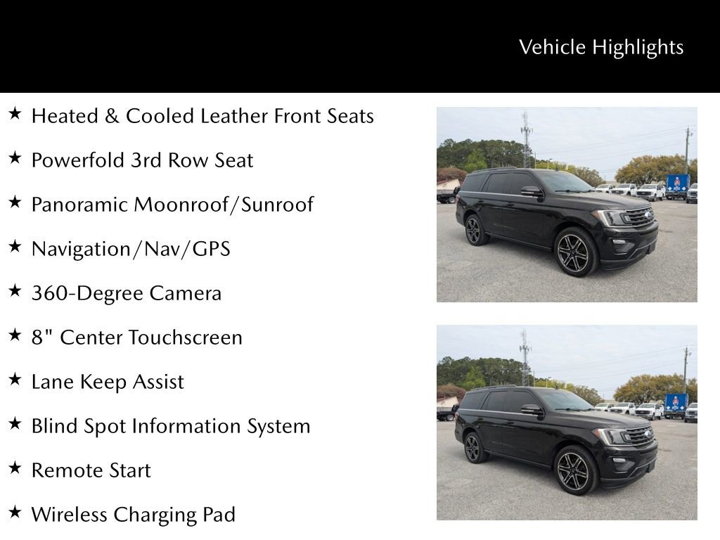 Used 2021 Ford Expedition Limited image 35