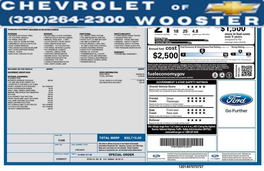 Used 2015 Ford Taurus Police Interceptor AWD image 2