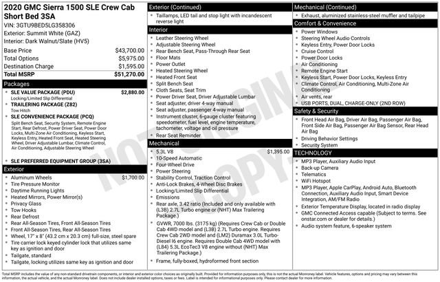 Used 2020 GMC Sierra 1500 SLE w/ SLE Value Package AWD/4WD image 2