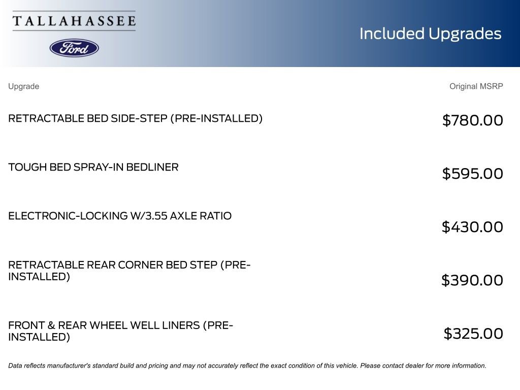 Used 2024 Ford F250 Limited image 5