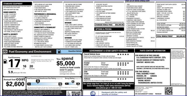 Certified 2023 Chevrolet Silverado 1500 RST