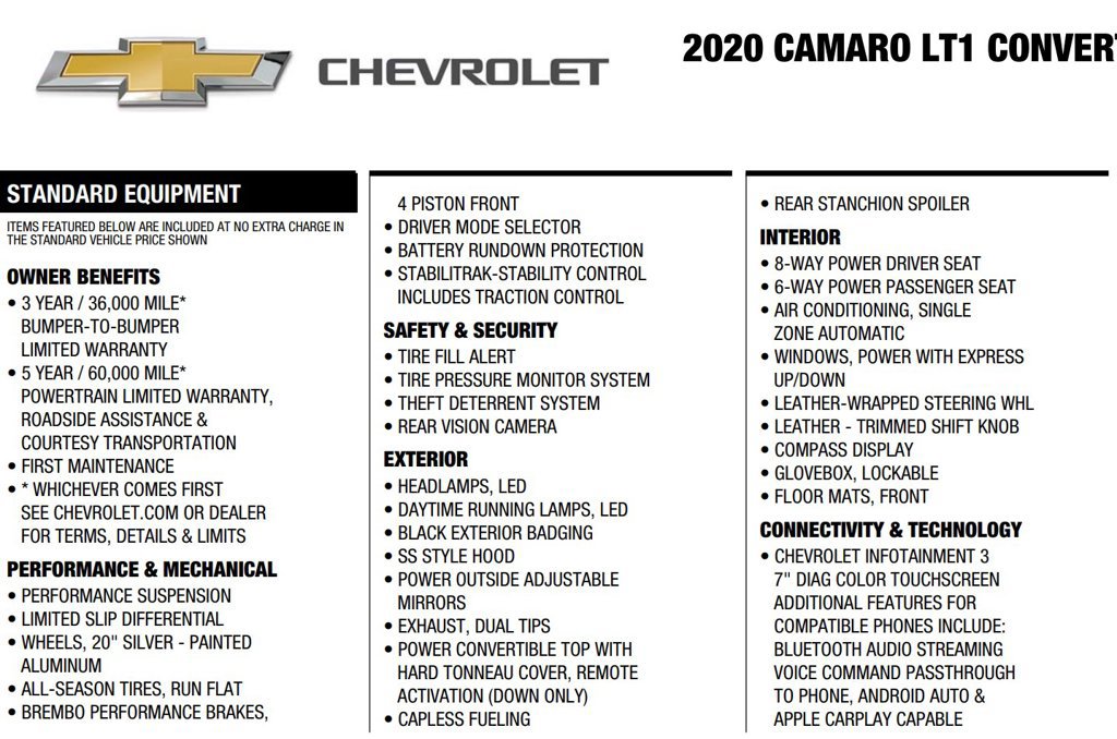 Used 2020 Chevrolet Camaro LT RWD image 15