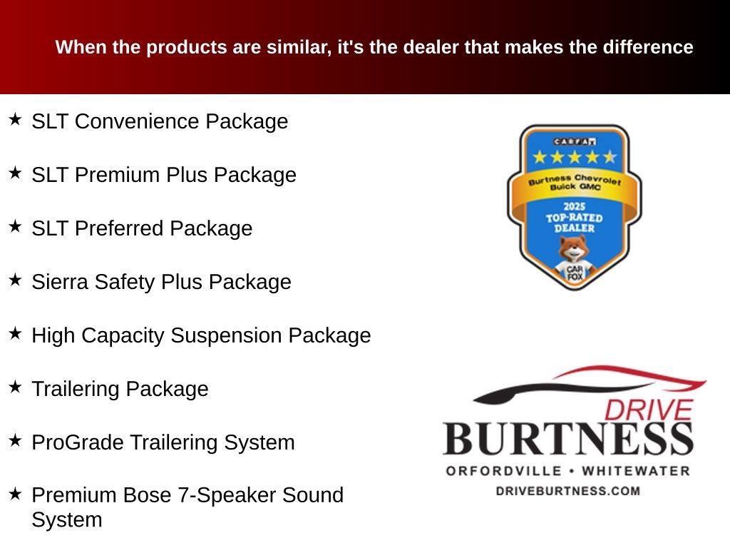 Certified 2022 GMC Sierra 1500 SLT w/ SLT Premium Plus Package image 12