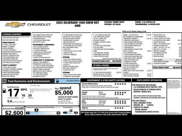 Used 2023 Chevrolet Silverado 1500 RST w/ Convenience Package II image 3