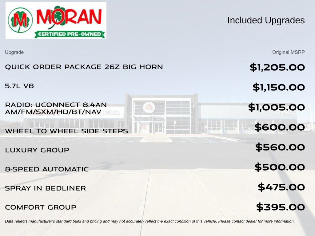 Used 2015 RAM 1500 Big Horn AWD/4WD image 9