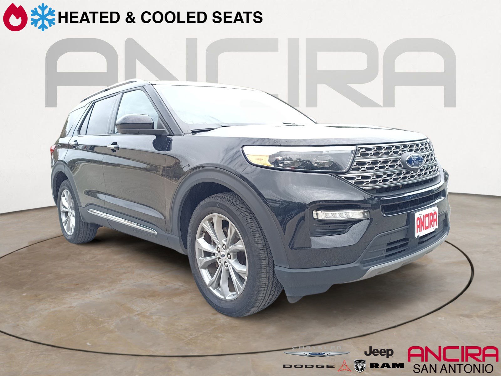Used 2023 Ford Explorer Limited