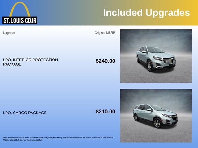 Used 2022 Chevrolet Equinox Premier AWD/4WD image 5