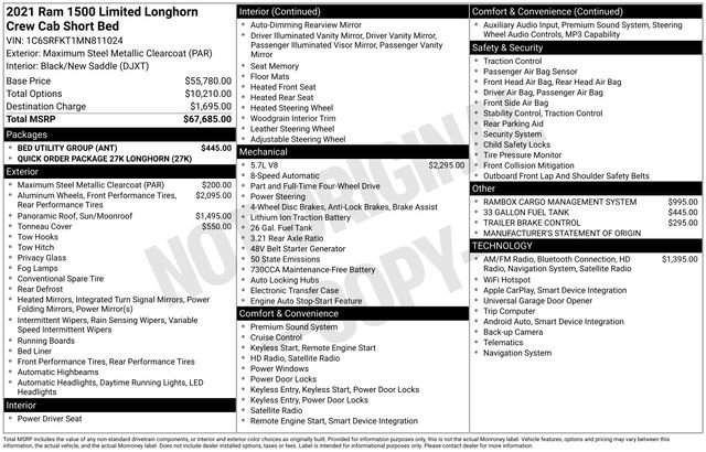 Used 2021 RAM 1500 Limited w/ Bed Utility Group AWD/4WD image 6