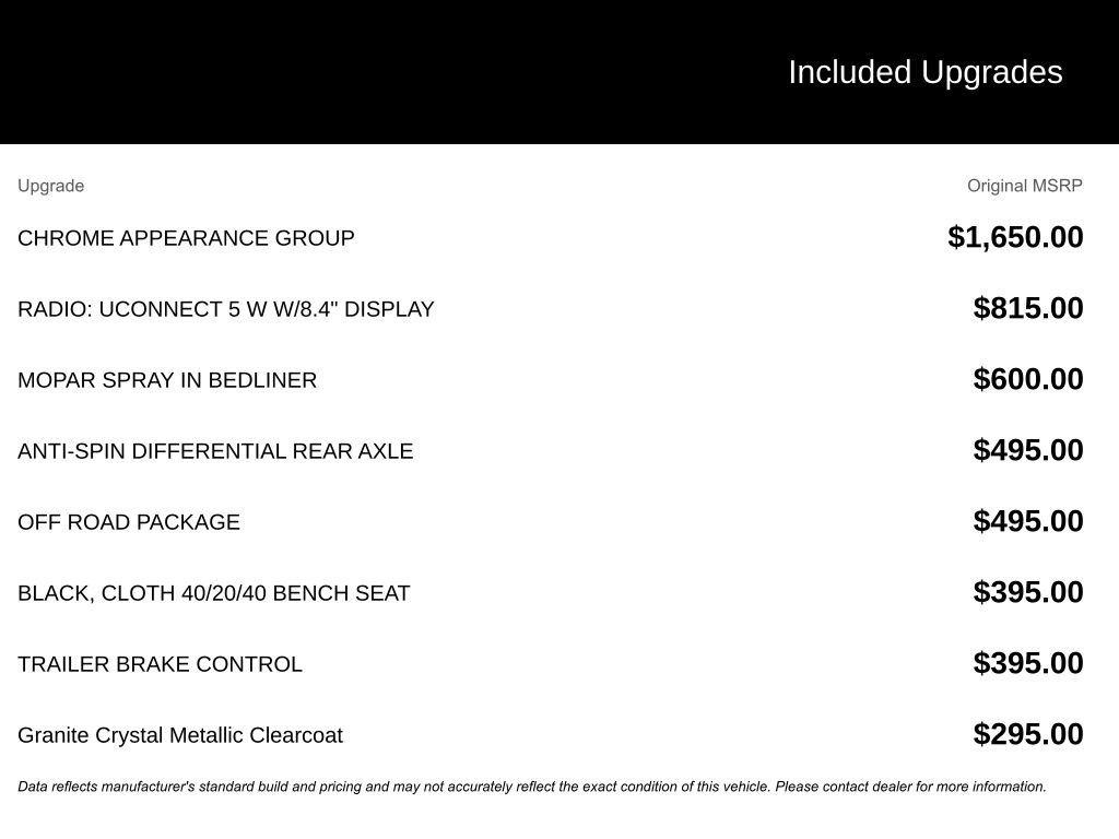 Used 2024 RAM 2500 Tradesman w/ Chrome Appearance Group image 2