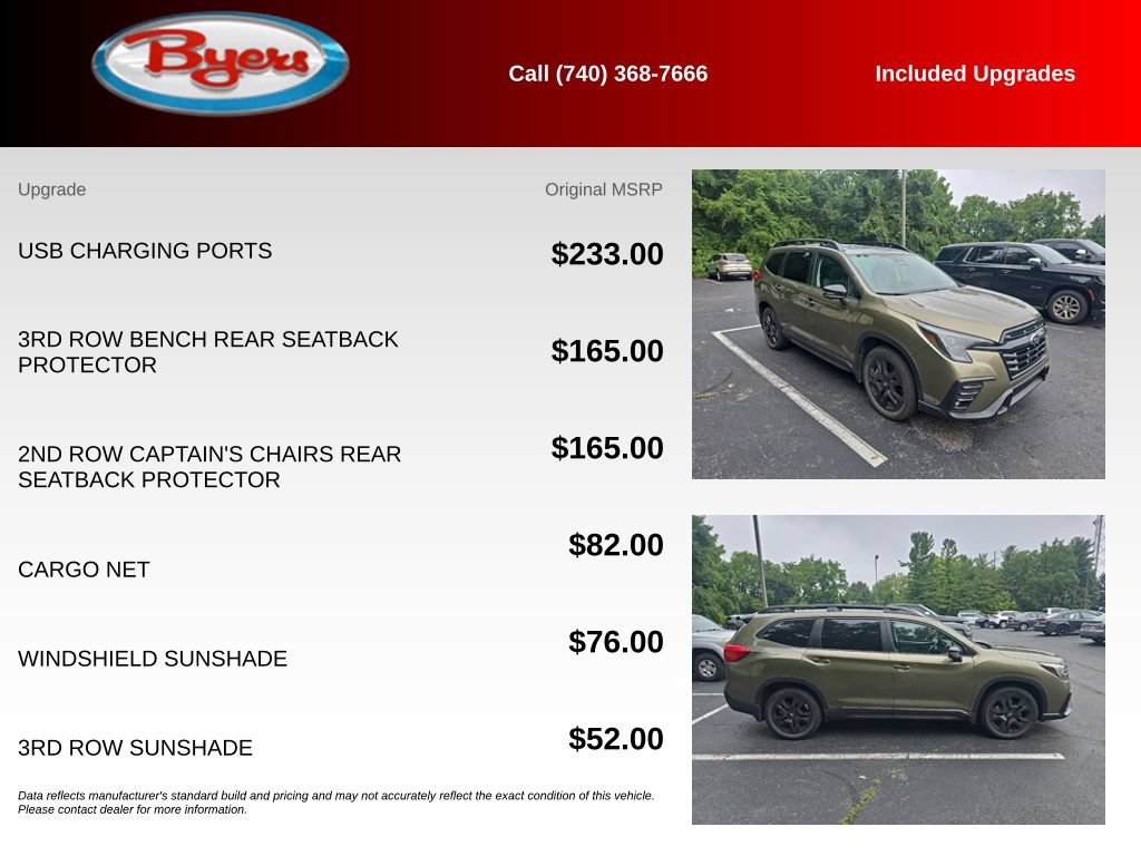 Used 2023 Subaru Ascent Onyx Edition Limited AWD/4WD image 5