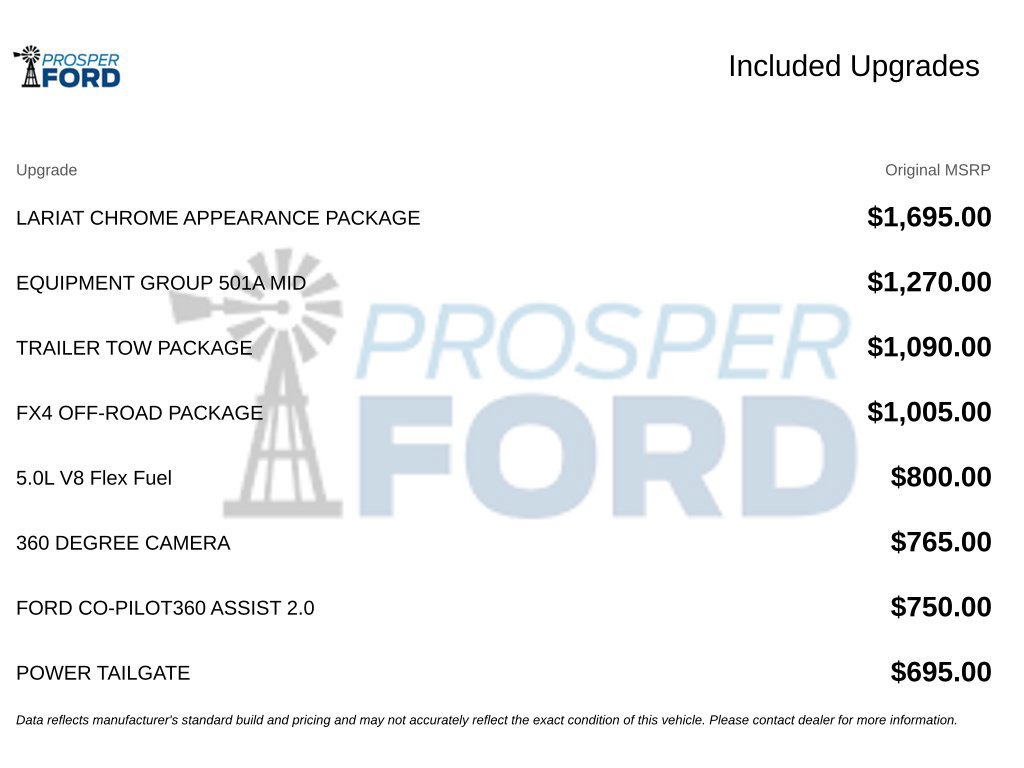 Used 2021 Ford F150 Lariat AWD/4WD image 3