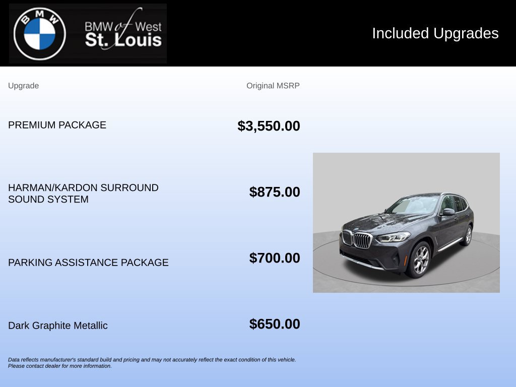 Used 2024 BMW X3 xDrive30i w/ Premium Package AWD/4WD image 20