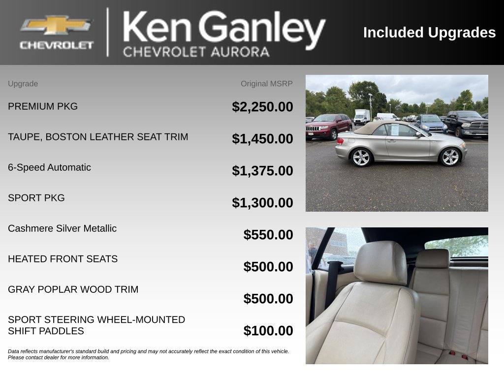 Used 2011 BMW 128i Convertible RWD image 6