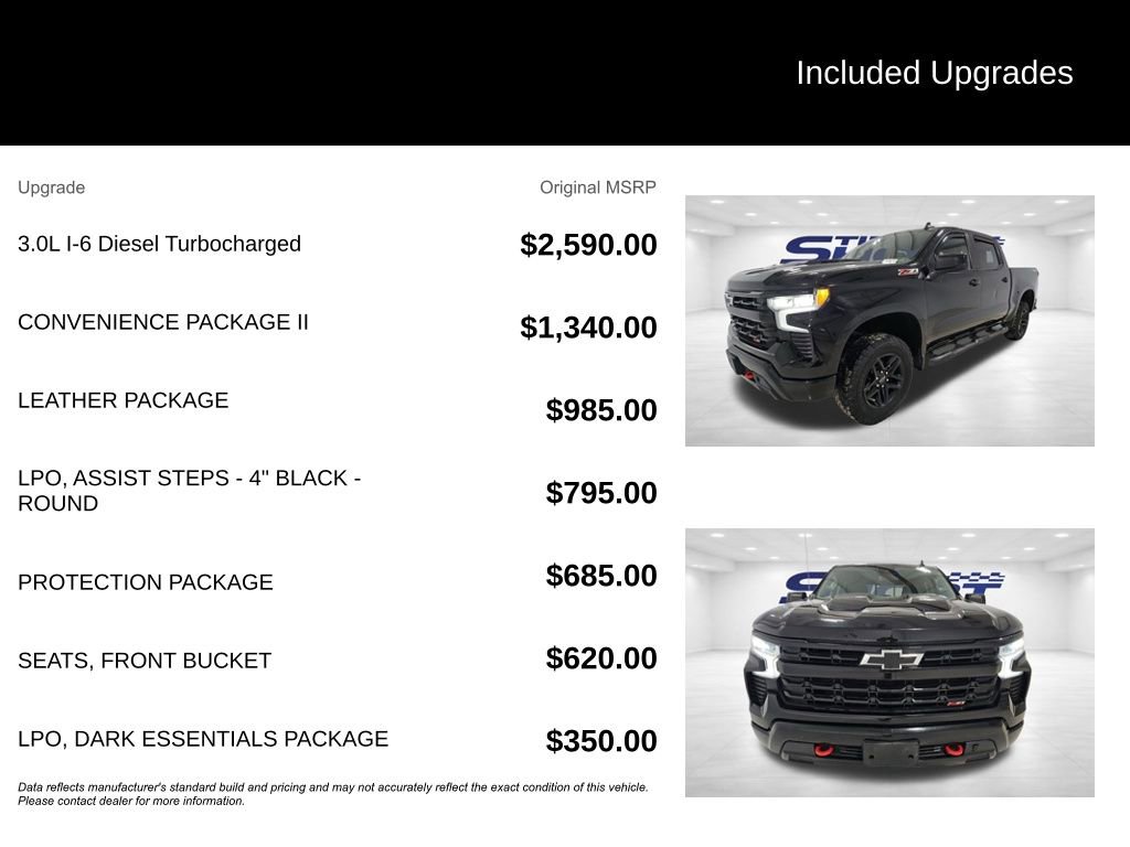 Used 2023 Chevrolet Silverado 1500 LT Trail Boss w/ Convenience Package II image 2