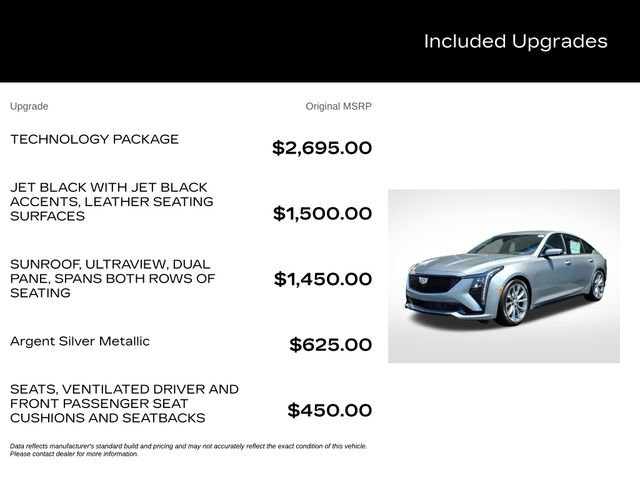 New 2026 Cadillac CT5 Sport w/ Technology Package RWD image 3