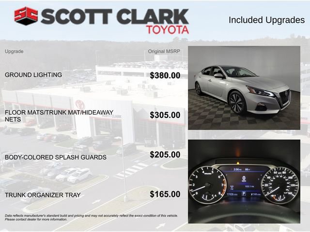 Used 2019 Nissan Altima 2.5 SV FWD image 8