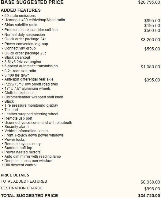 Used 2015 Jeep Wrangler Unlimited Sport w/ Quick Order Package 24S image 2