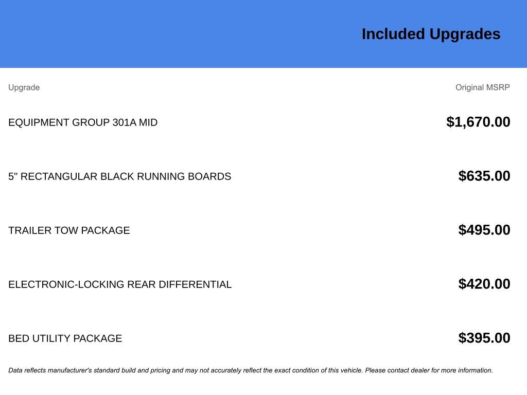 Certified 2021 Ford Ranger XLT w/ Equipment Group 301A Mid image 7