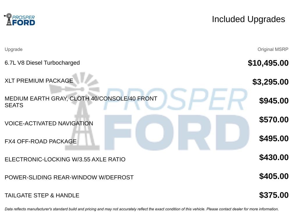 Used 2022 Ford F250 XLT w/ XLT Premium Package image 3