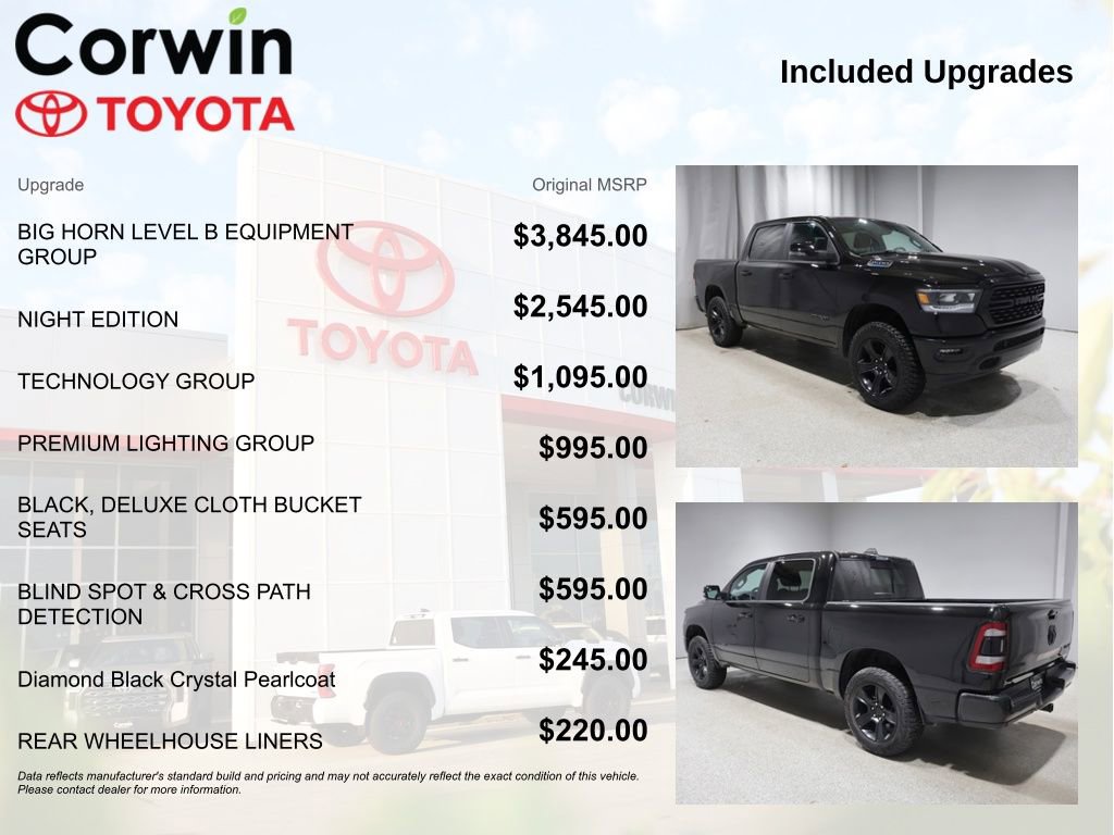 Used 2023 RAM 1500 Big Horn AWD/4WD image 4