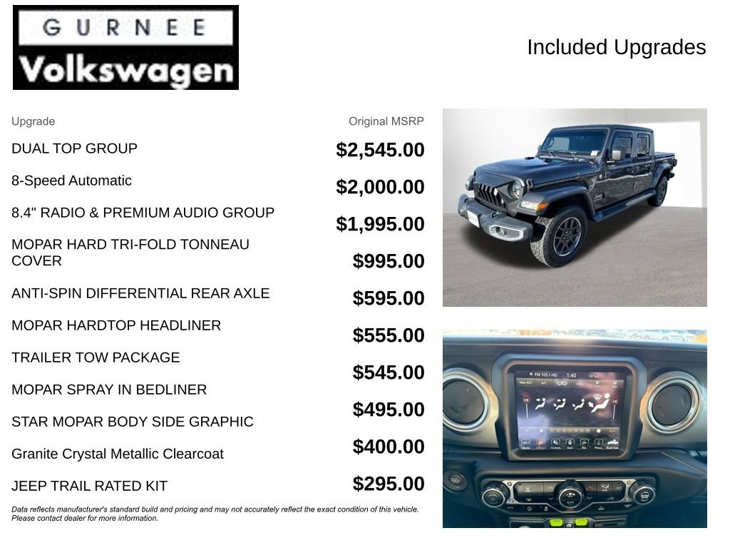 Used 2021 Jeep Gladiator Overland w/ Dual Top Group image 4