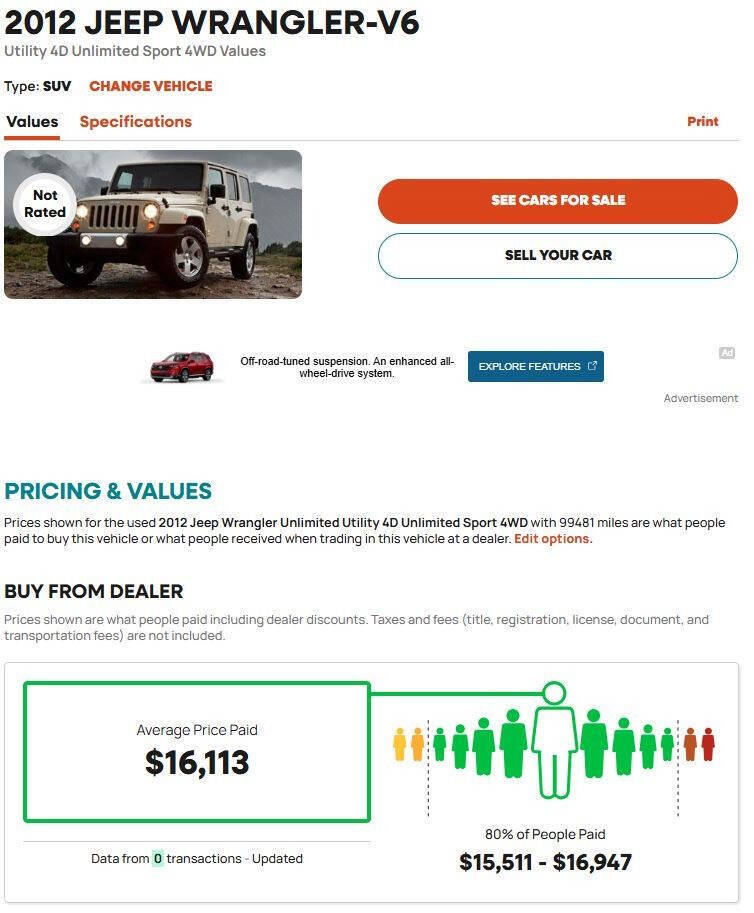 Used 2012 Jeep Wrangler Unlimited Sport AWD/4WD image 14