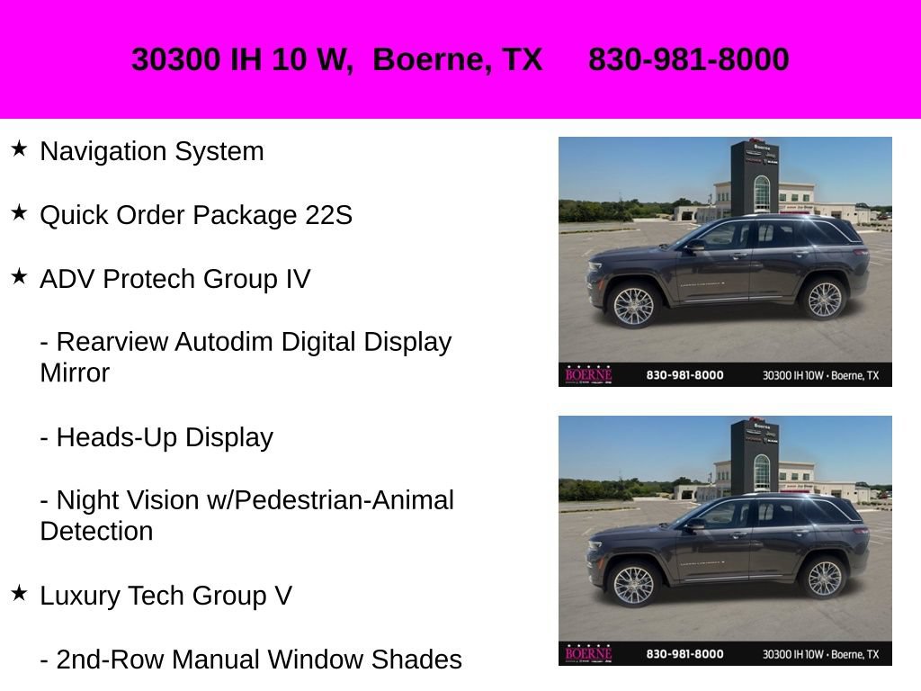 Used 2022 Jeep Grand Cherokee Summit w/ Adv Protech Group IV AWD/4WD image 10
