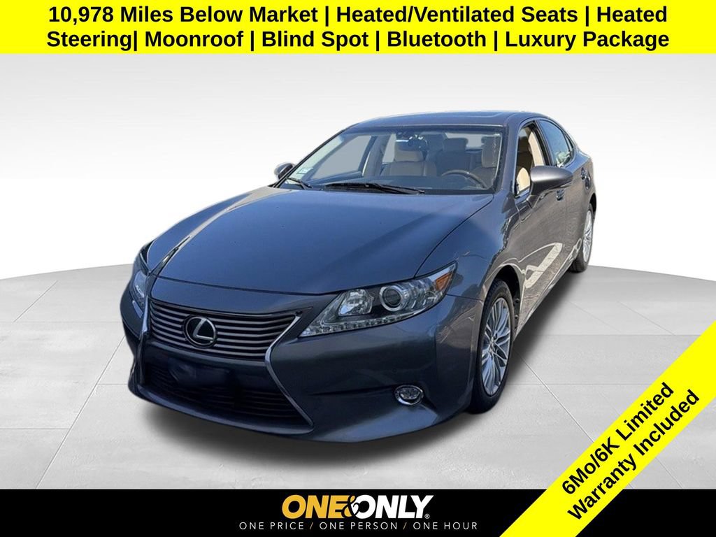 Used 2015 Lexus ES 350 w/ Luxury Package