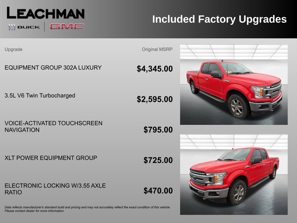 Used 2020 Ford F150 XLT w/ Equipment Group 302A Luxury image 11