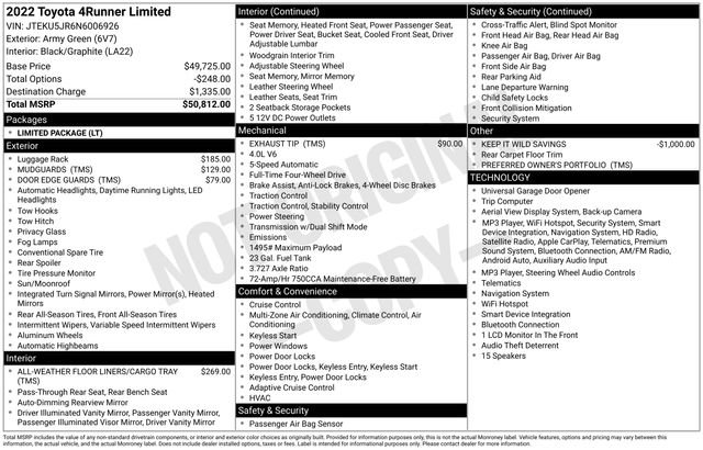 Used 2022 Toyota 4Runner Limited AWD/4WD image 16