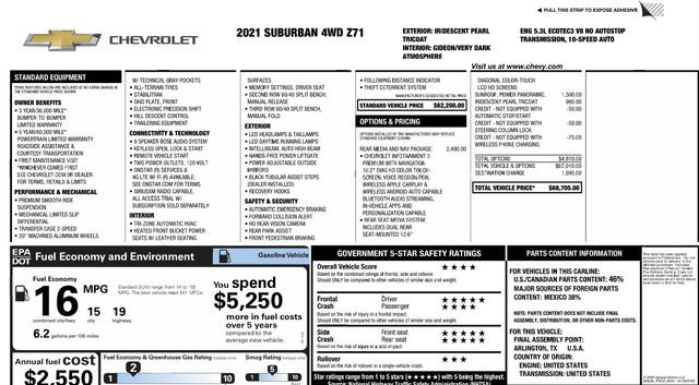 Used 2021 Chevrolet Suburban Z71 w/ Rear Media and Nav Package image 3