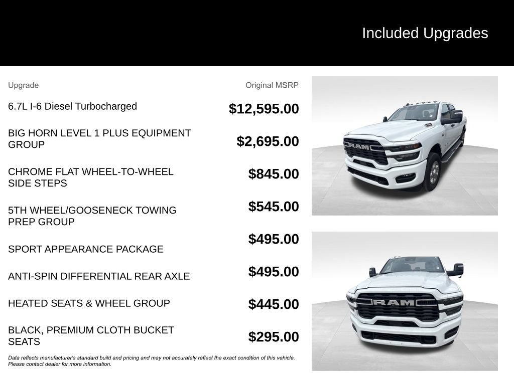 Used 2025 RAM 2500 Big Horn AWD/4WD image 2