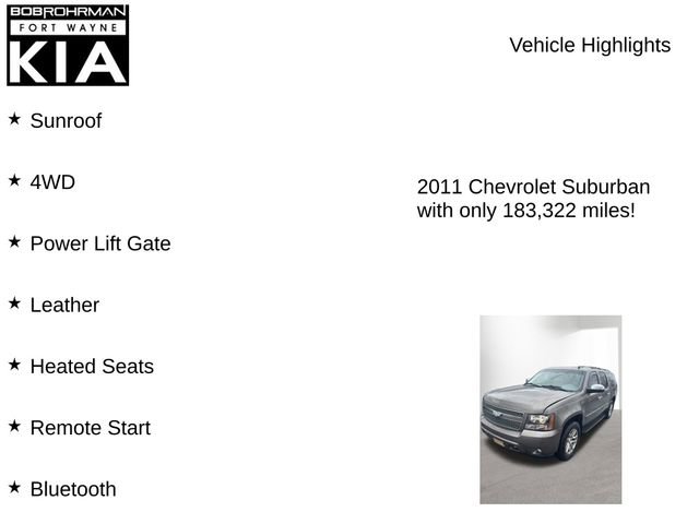 Used 2011 Chevrolet Suburban LTZ image 8