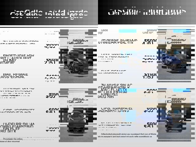 Used 2023 Chevrolet Corvette Stingray Premium Conv image 5