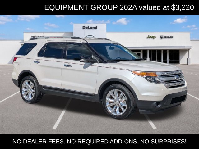 Used 2014 Ford Explorer XLT w/ Equipment Group 202A FWD 360° Tour