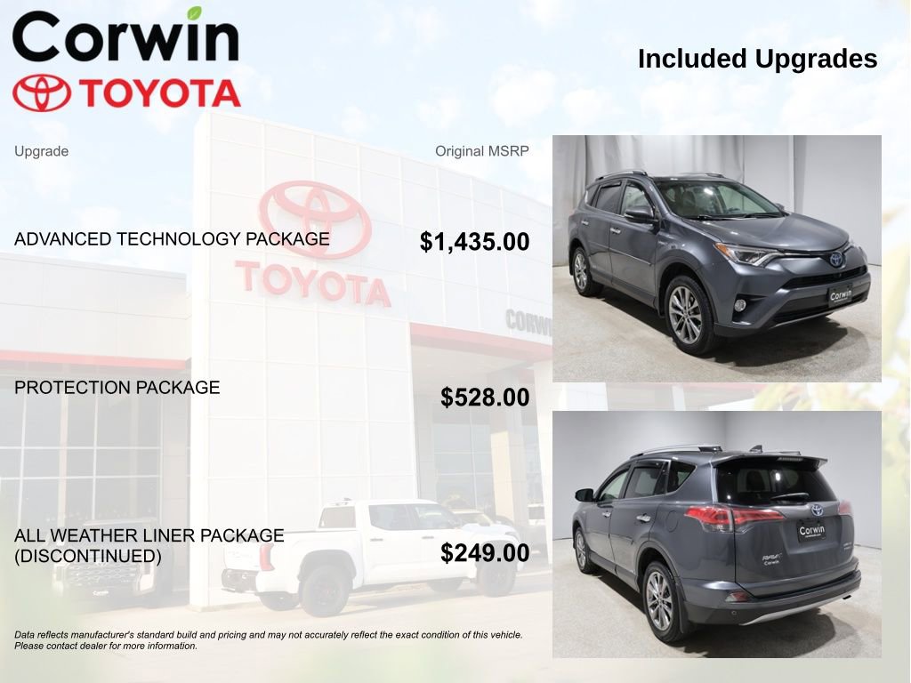 Used 2018 Toyota RAV4 Limited w/ Advanced Technology Package image 4