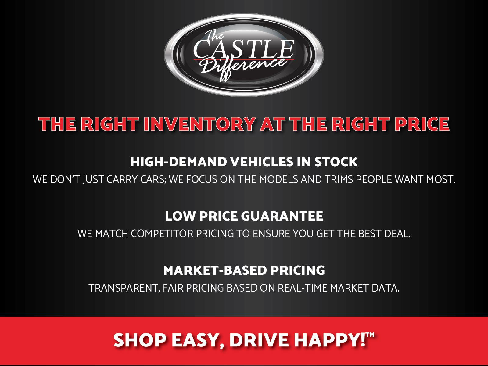 Used 2022 RAM 1500 Big Horn image 29