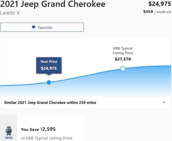 Used 2021 Jeep Grand Cherokee Laredo X image 3