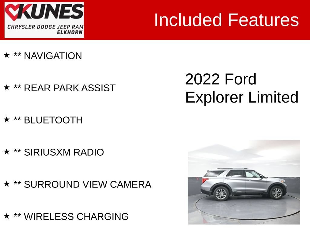 Used 2022 Ford Explorer Limited w/ Equipment Group 301A AWD/4WD image 4