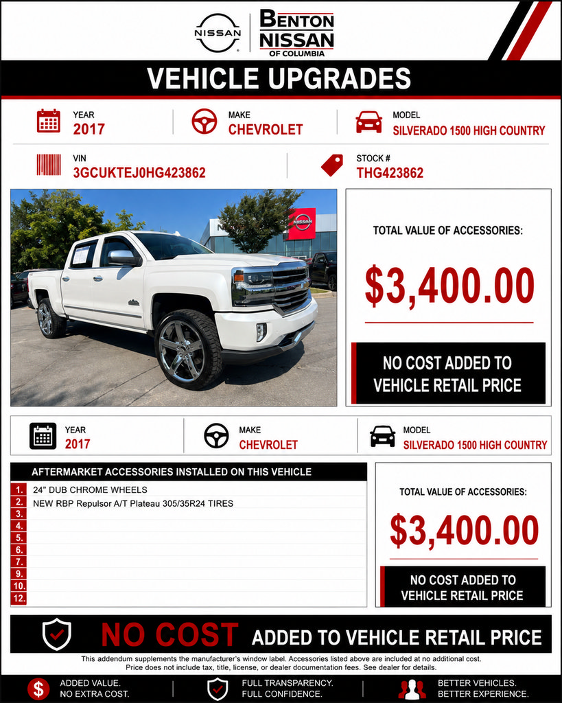 Used 2017 Chevrolet Silverado 1500 High Country AWD/4WD video 2