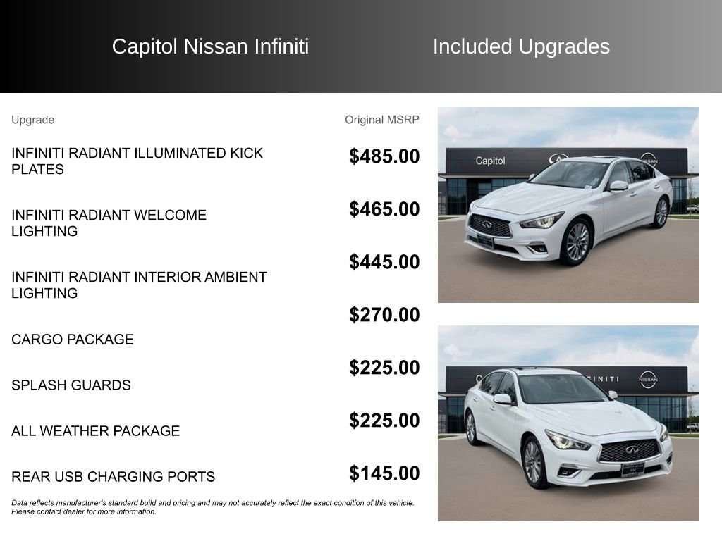 Used 2021 INFINITI Q50 Luxe w/ Cargo Package image 8