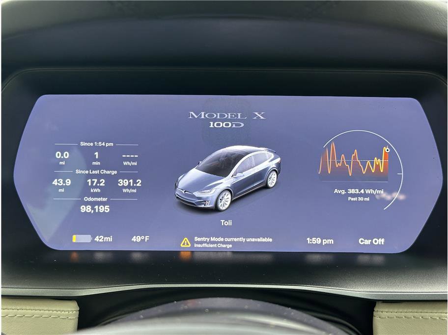 Used 2018 Tesla Model X 100D image 24